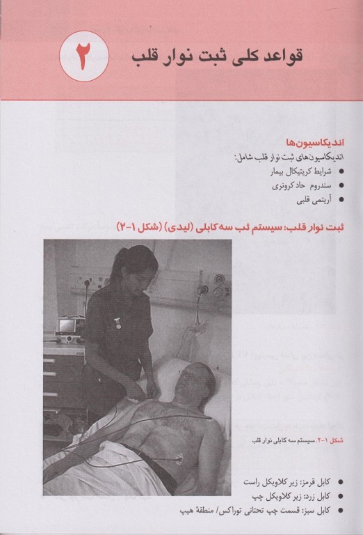 مهارت‌های حیاتی برای دانشجویان پزشکی الکتروکاردیوگرام ECG 2020 (نوار قلب)