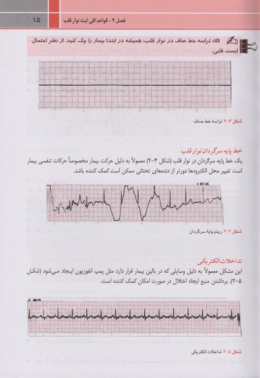 مهارت‌های حیاتی برای دانشجویان پزشکی الکتروکاردیوگرام ECG 2020 (نوار قلب)