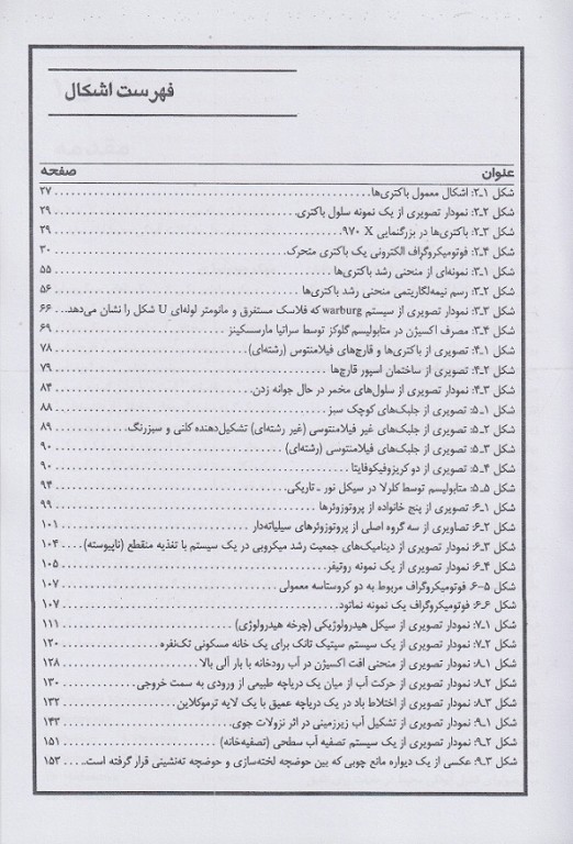 میکروبیولوژی بهداشت محیط نخجوانی و سینا دوبرادران جلد اول