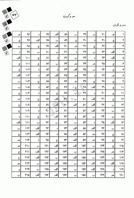 سوالات آناتومی سر و گردن دکتر چگینی