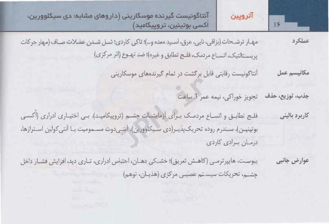 فارماکولوژی رنگ & دیل