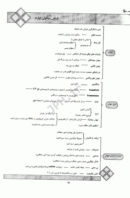 راهنمای ژنتیک پزشکی به شیوه الگوریتمی