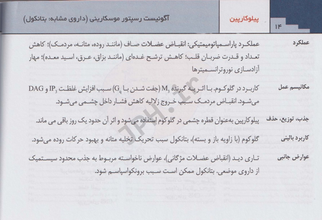 فارماکولوژی رنگ & دیل