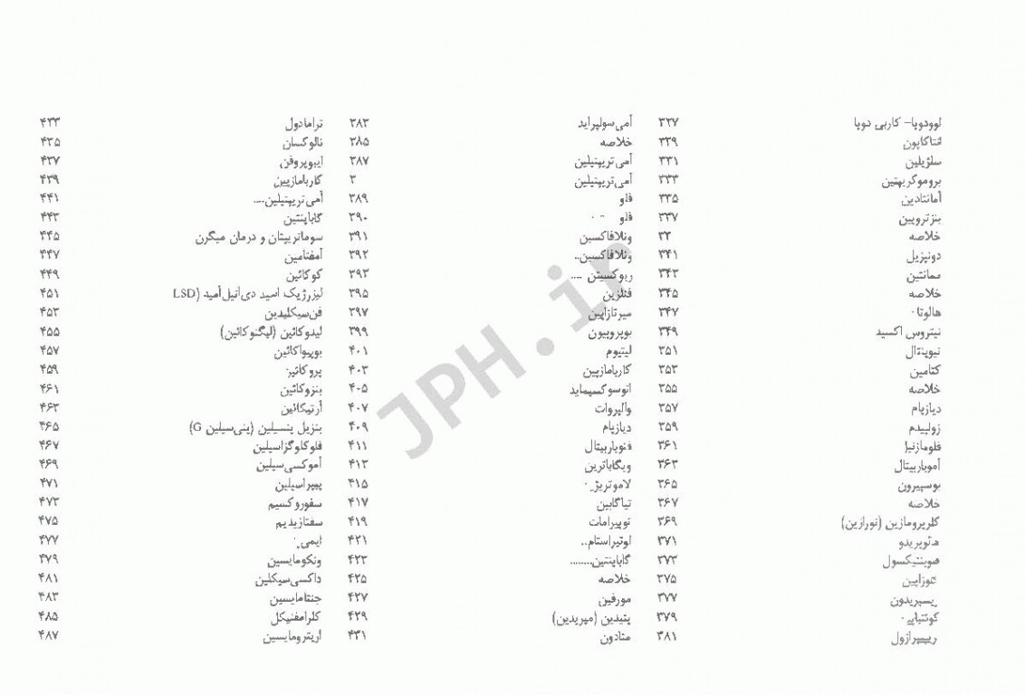 فارماکولوژی رنگ & دیل