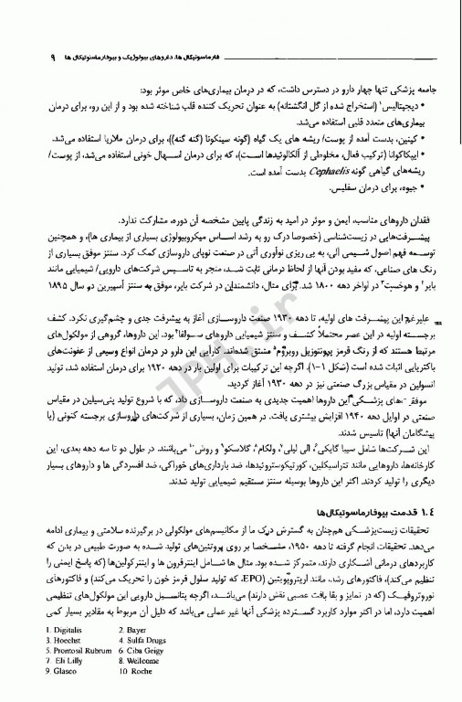 کاربرد و روش‌های بیوتکنولوژی دارویی