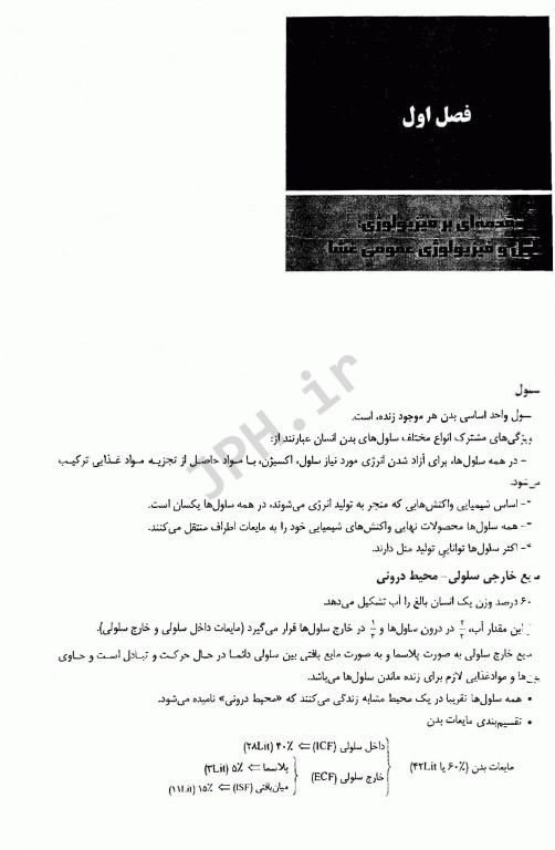 ضروریات فیزیولوژی پزشکی اطمینان