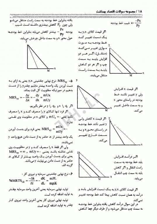 مجموعه سوالات آزمون‌های کارشناسی ارشد و دکتری اقتصاد بهداشت 1379 تا 1390