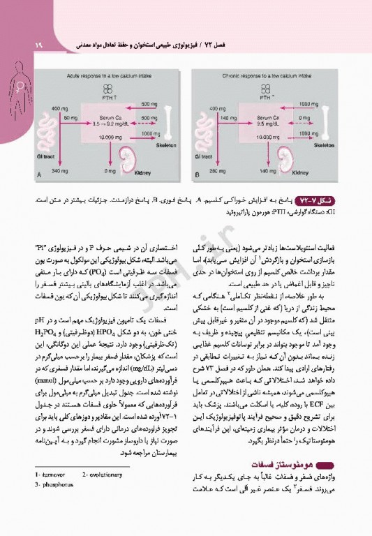 مبانی طب داخلی سیسیل 2016 بیماری‌های دستگاه ایمنی و بافت همبند روماتولوژی