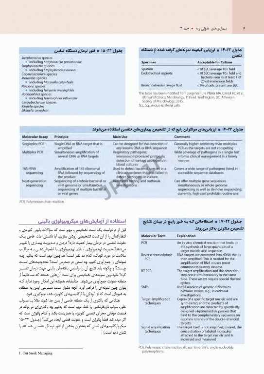 بیماری‌های ریوی کودکان کندیگ 2019 جلد2 بیماری‌های عفونی ریه