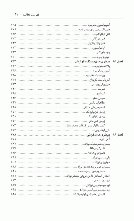 اوردر ORDER نوزادان دکتر اکبرزاده پاشا