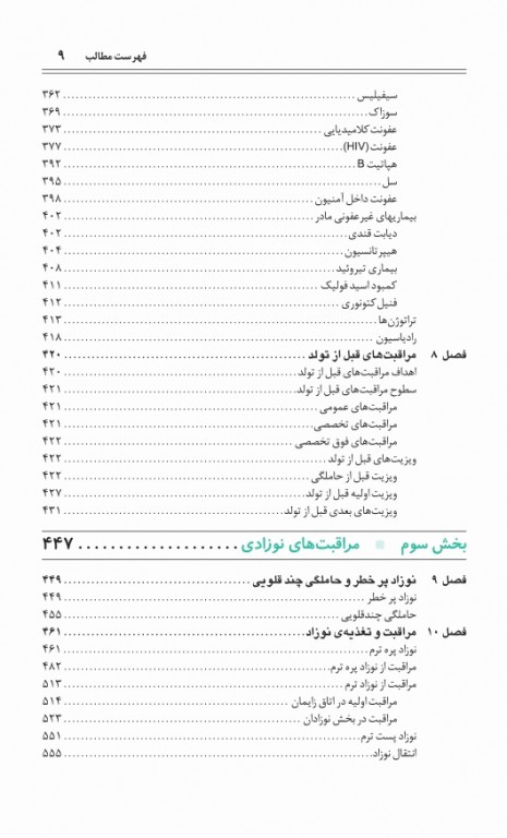 اوردر ORDER نوزادان دکتر اکبرزاده پاشا