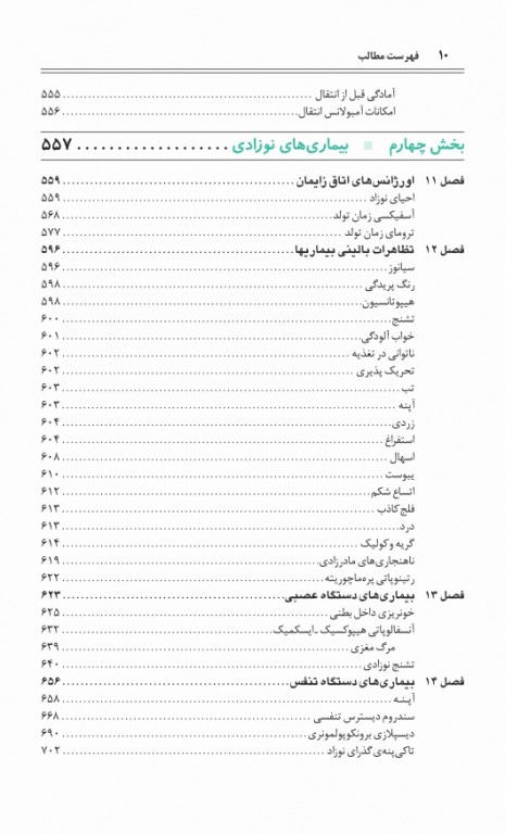اوردر ORDER نوزادان دکتر اکبرزاده پاشا