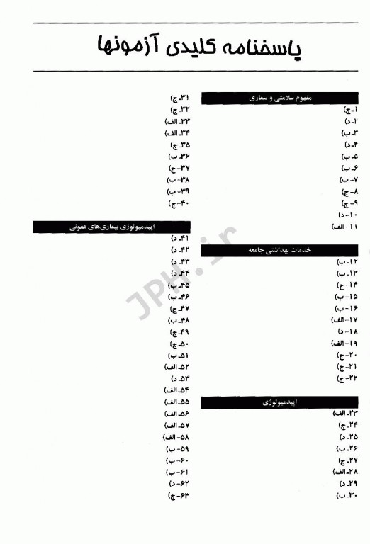 مجموعه ضروریات و آزمون‌های مراجع علوم پایه 2E درسنامه جامع بهداشت پارک & پارک