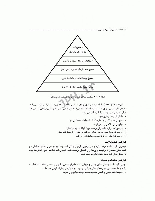اصول و فنون هوشبری