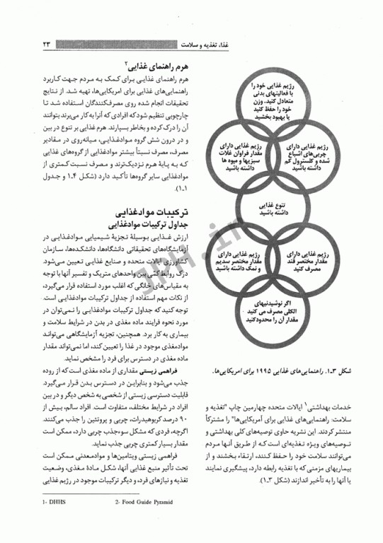 اصول تغذیه رابینسون