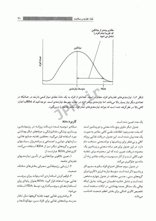 اصول تغذیه رابینسون