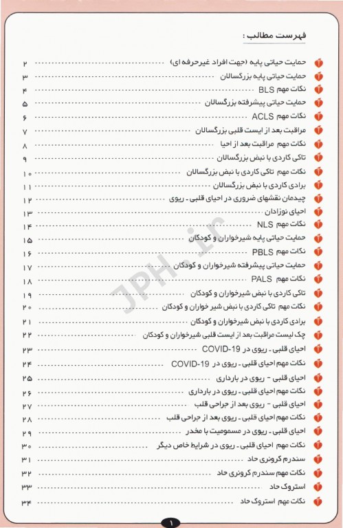 راهنمای جیبی احیای قلبی ریوی CPR 2020