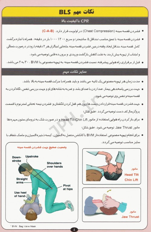 راهنمای جیبی احیای قلبی ریوی CPR 2020