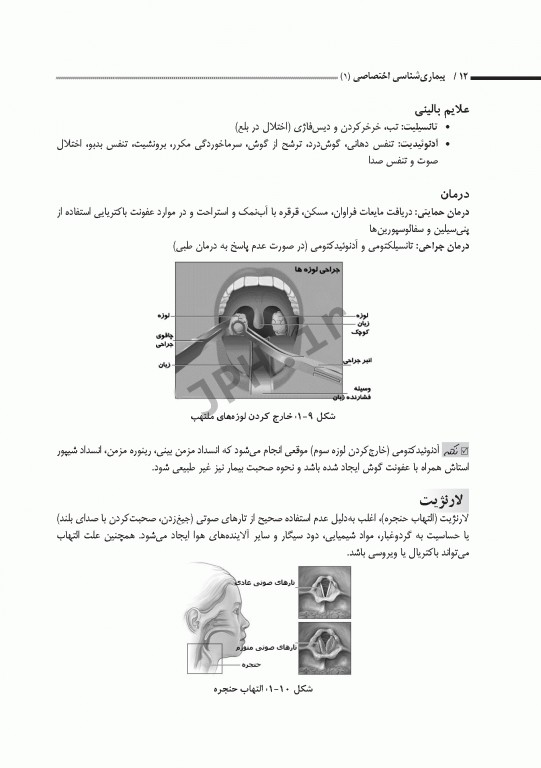 بیماری‌شناسی اختصاصی1 تنفس، قلب و عروق، گوارش