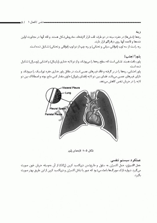 بیماری‌شناسی اختصاصی1 تنفس، قلب و عروق، گوارش