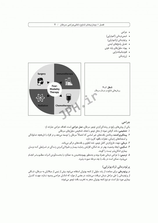 بیماری‌شناسی اختصاصی 2 سرطان، خون، غدد، مغز و اعصاب، کلیه و مجاری ادراری - تناسلی
