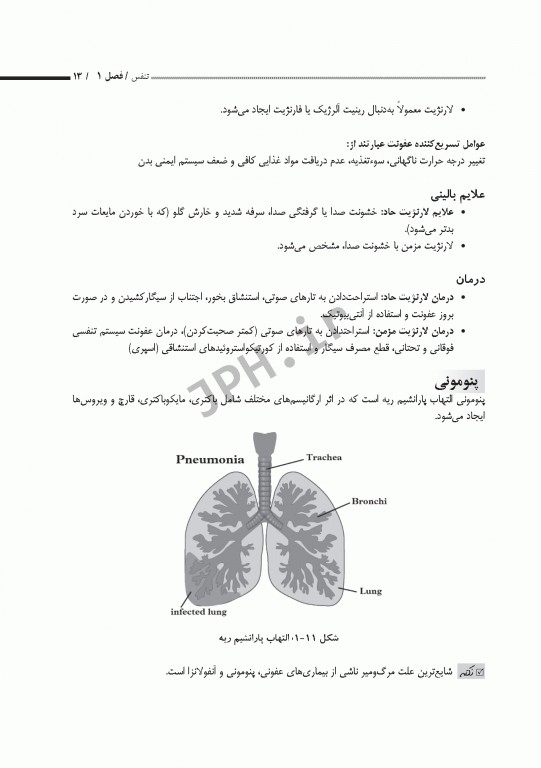 بیماری‌شناسی اختصاصی1 تنفس، قلب و عروق، گوارش