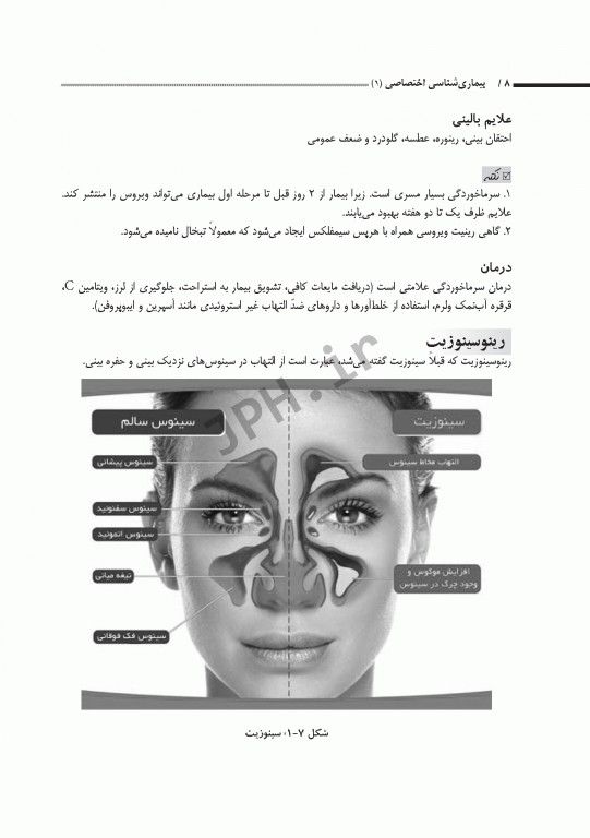 بیماری‌شناسی اختصاصی1 تنفس، قلب و عروق، گوارش