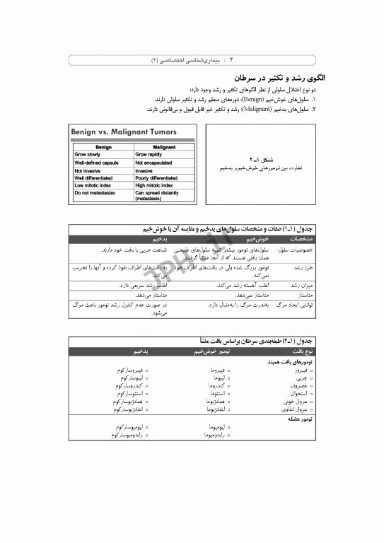 بیماری‌شناسی اختصاصی 2 سرطان، خون، غدد، مغز و اعصاب، کلیه و مجاری ادراری - تناسلی