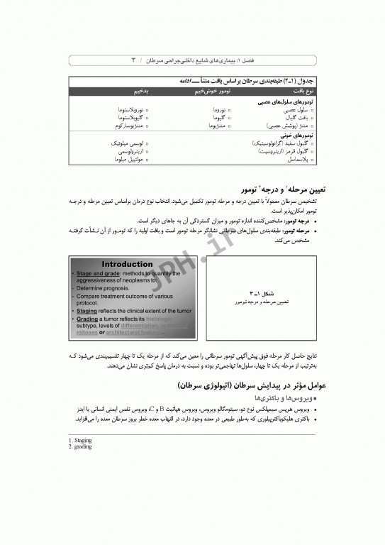 بیماری‌شناسی اختصاصی 2 سرطان، خون، غدد، مغز و اعصاب، کلیه و مجاری ادراری - تناسلی