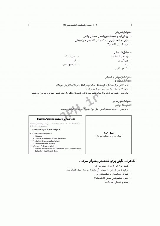 بیماری‌شناسی اختصاصی 2 سرطان، خون، غدد، مغز و اعصاب، کلیه و مجاری ادراری - تناسلی