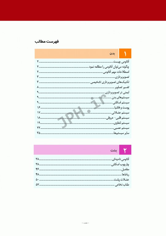 چکیده‌ آناتومی پایه گری 2018 جلد1 تنه