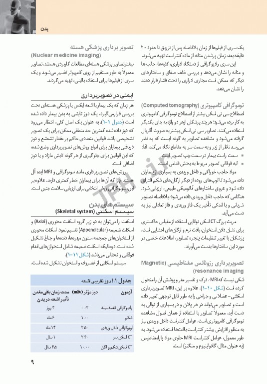 چکیده‌ آناتومی پایه گری 2018 جلد1 تنه