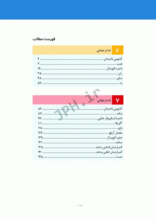 چکیده‌ آناتومی پایه گری 2018 جلد2 اندام