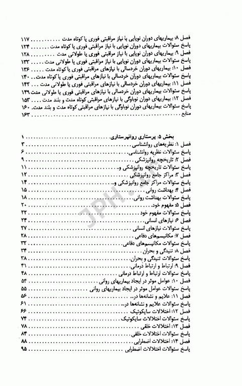 بانک سوالات ارشد و استخدامی پرستاری دکتر فاطمه غفاری