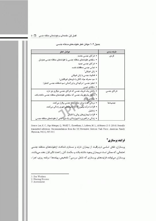 گام‌های سریع پیرامون عفونت‌های منتقله جنسی 2021