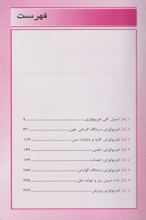 خلاصه UNIQE فیزیولوژی پزشکی