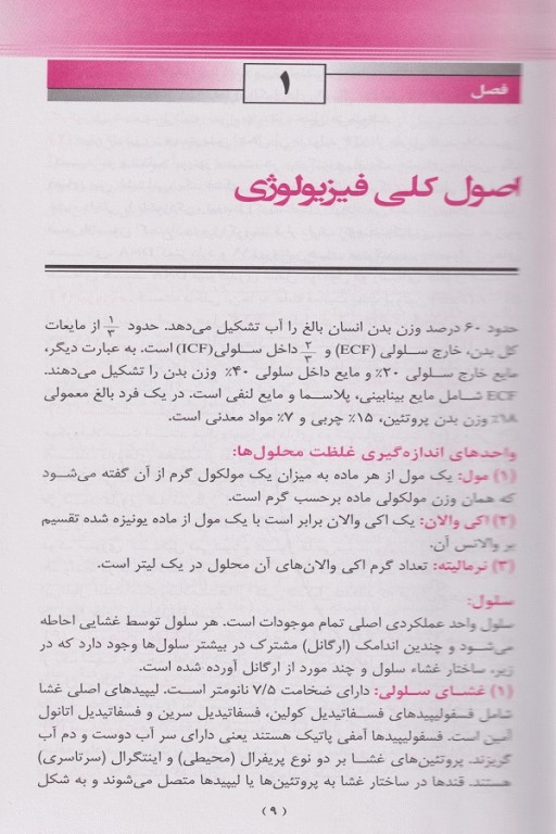 خلاصه UNIQE فیزیولوژی پزشکی