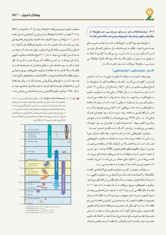 بیولوژی کمپبل 2017 جلد دوم سلول