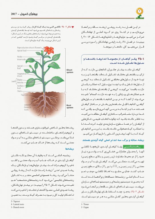 کمپبل 2017 جلد پنجم ساختار و عمل گیاهان