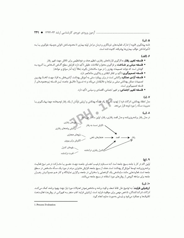آزمون‌های کنکور ارشد وزارت بهداشت MSE آموزش بهداشت جلد اول