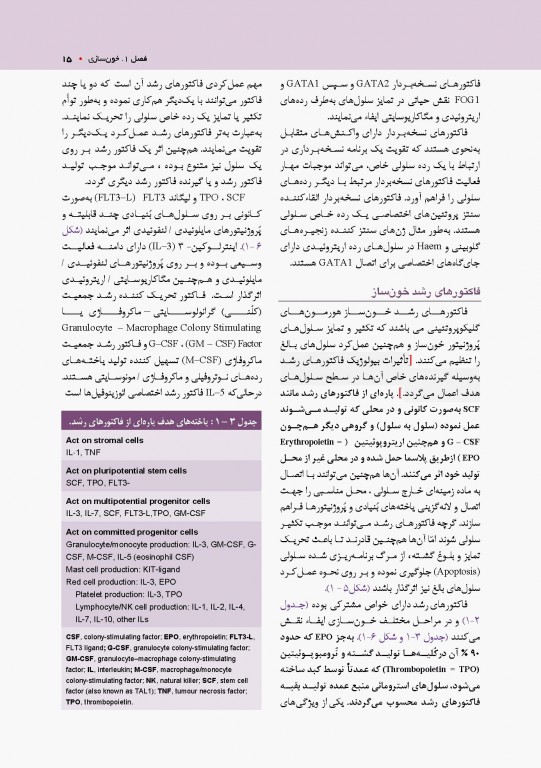 ضروریات خون‌شناسی هافبراند 2020 تمام رنگی