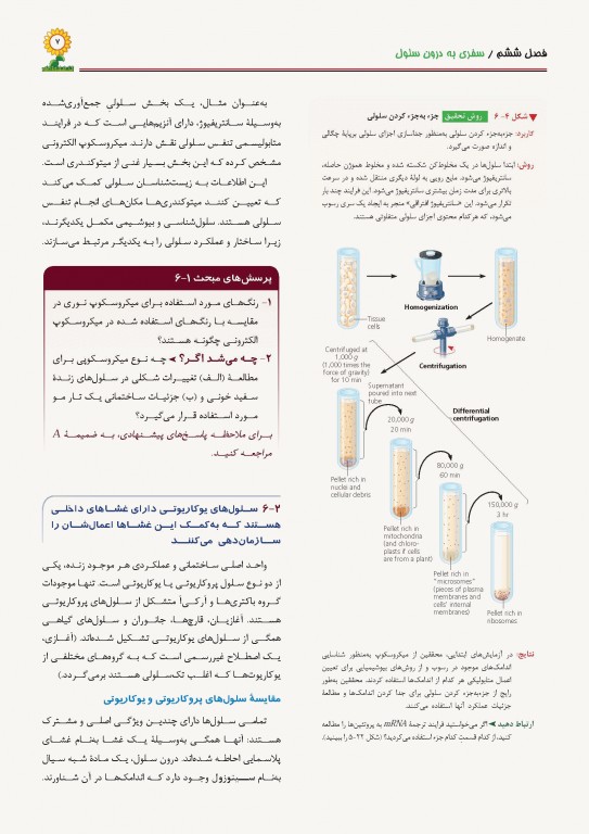 بیولوژی کمپبل 2017 جلد دوم سلول
