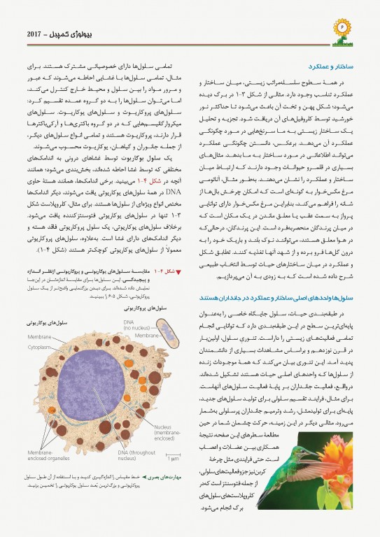 بیولوژی کمپبل 2017 جلد اول شیمی حیات