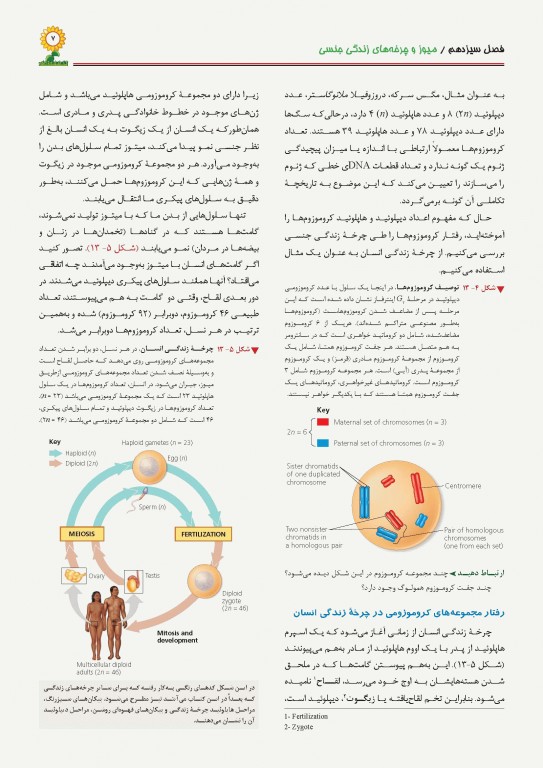 بیولوژی کمپبل 2017 جلد سوم ژنتیک