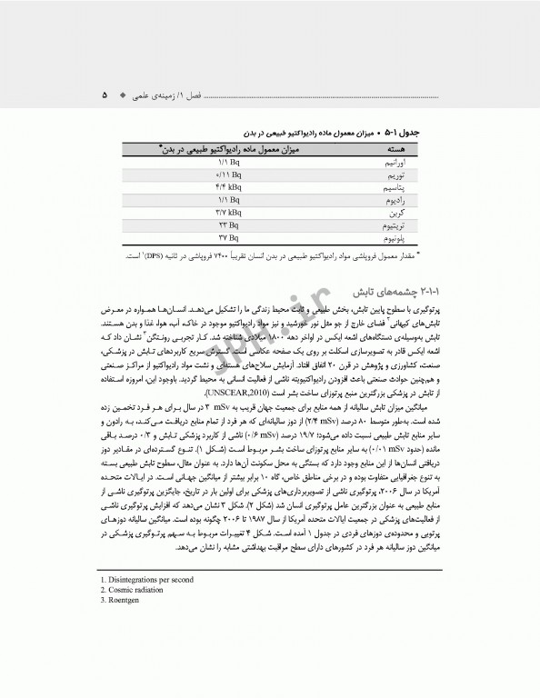 گفتمان مخاطرات پرتویی در تصویربرداری کودکان