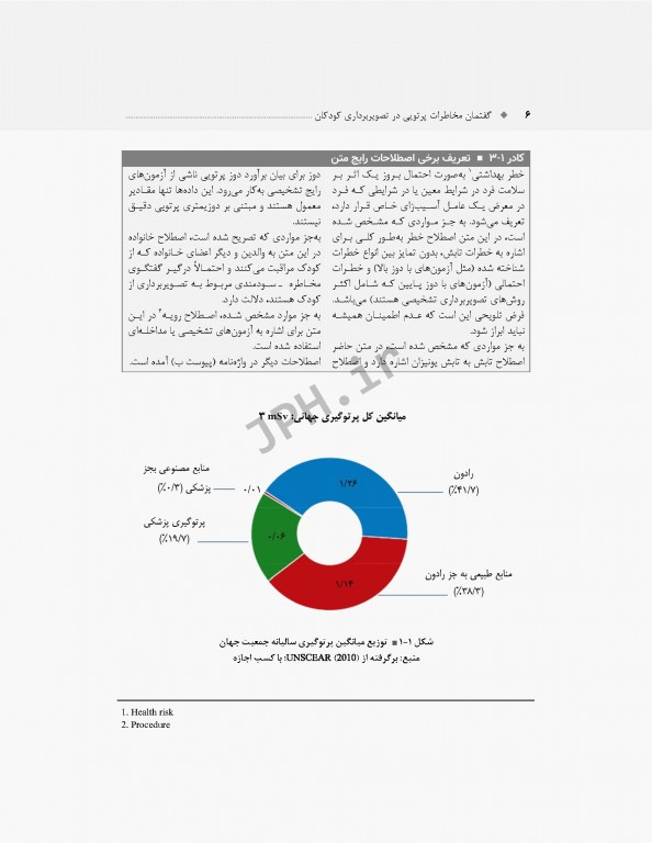 گفتمان مخاطرات پرتویی در تصویربرداری کودکان