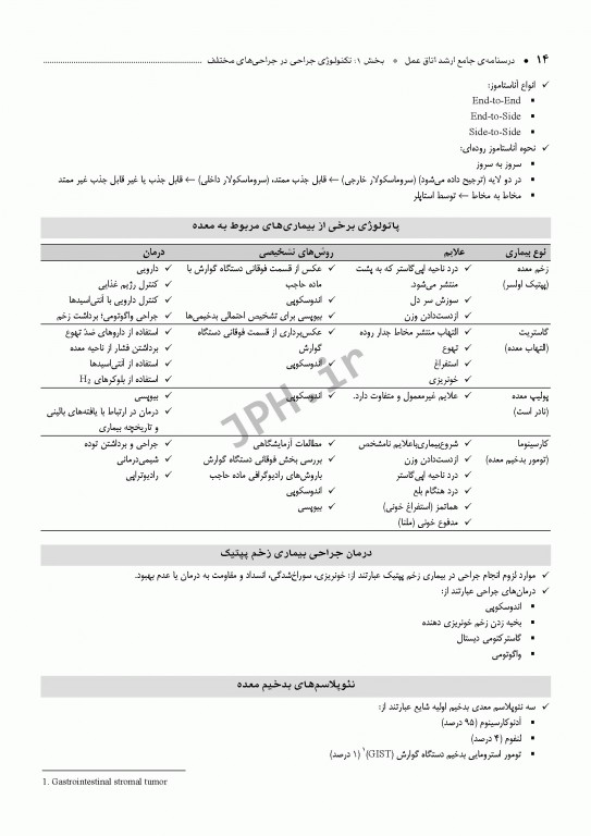 درسنامه جامع ارشد اتاق عمل دکتر گلچینی و یکه فلاح