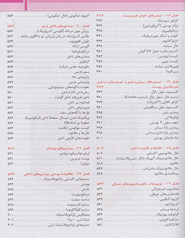 بیماری‌های پوست هبیف تشخیص و درمان 2018