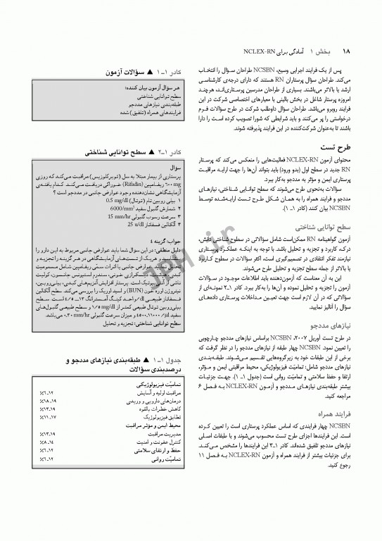 ساندرز مجموعه سوالات NCLEX-RN
