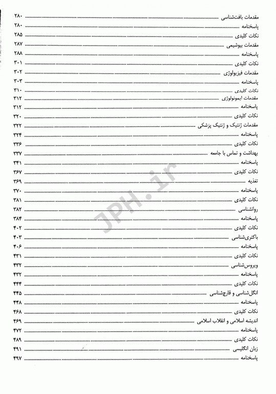 درسنامه جامع آزمون‌های طبقه‌بندی شده علوم پایه پزشکی نوین میر شهریور و اسفند 96-97